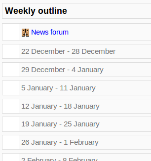 Weekly format
