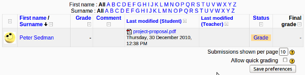 Assignments submitted list