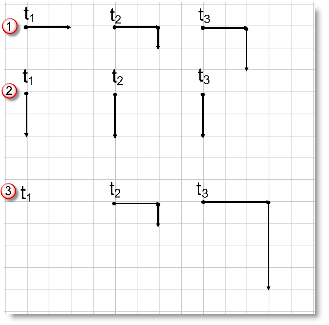 Which set of vectors is which. ONe set is displacement , one is velocity one acceleration Which set of vectors is which. One set is displacement , one is velocity one acceleration