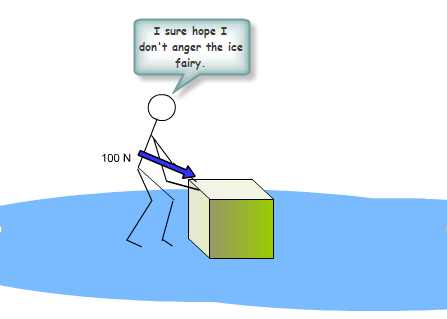 Kyle is worried about the reaction of the ice fairy Kyle is worried about the reaction of the ice fairy