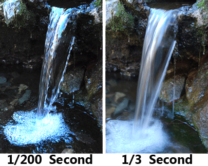 Shutter Speed Blur Motion