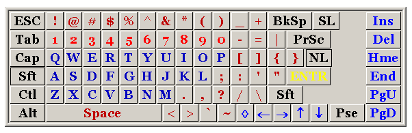 softtype on-screen keybd softtype on-screen keybd
