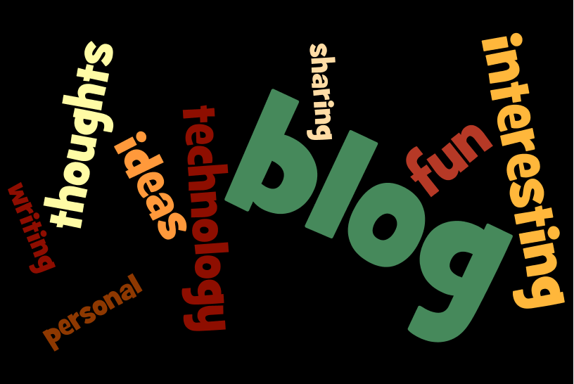 blog wordle