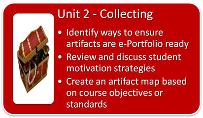 Unit 2 Objectives