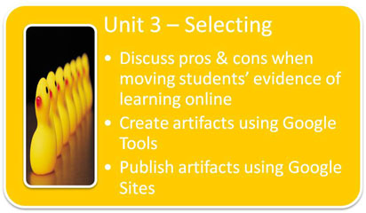 Unit 3 Objectives