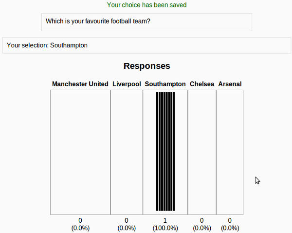 Choice results