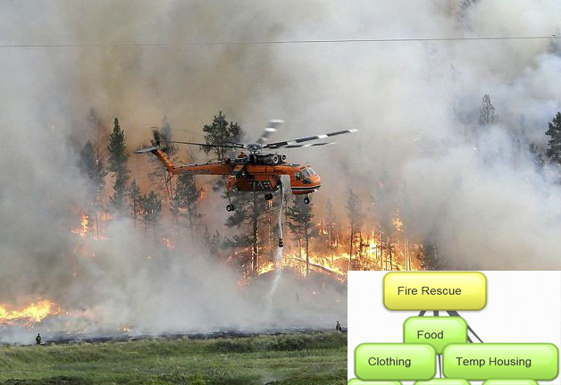 Fire rescue