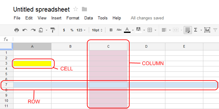 Spreadsheet Terms