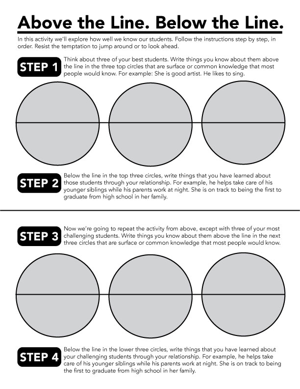 Above the Line Below the Line Activity image